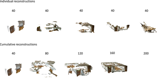 Figure 6. Refer to the image caption for details.
