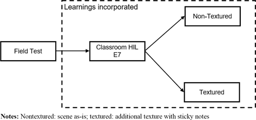 Figure A2. Refer to the image caption for details.