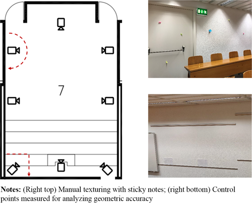 Figure A3. Refer to the image caption for details.