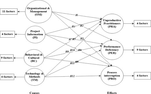 Figure 2. Refer to the image caption for details.