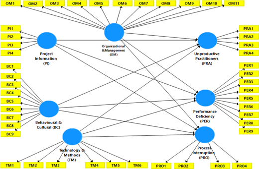 Figure 3. Refer to the image caption for details.