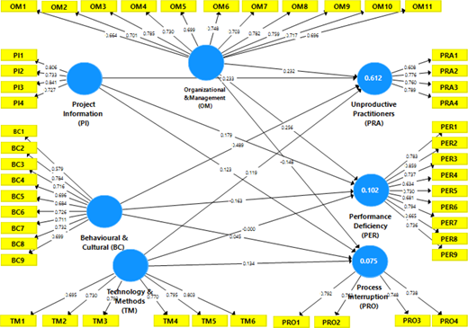 Figure 5. Refer to the image caption for details.