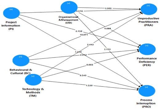 Figure 7. Refer to the image caption for details.