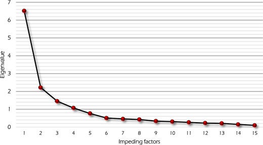 Figure 1. Refer to the image caption for details.