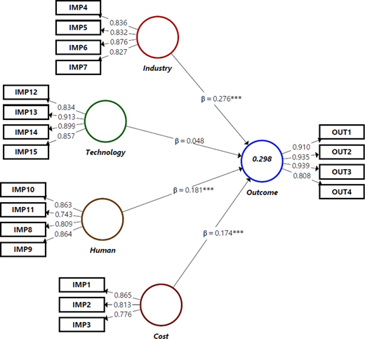 Figure 2. Refer to the image caption for details.