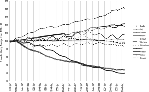 Figure 2 Refer to the image caption for details.