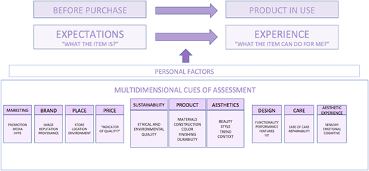 Figure 1 Refer to the image caption for details.