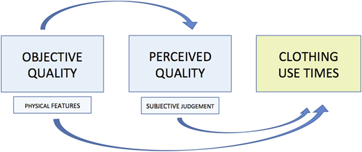 Figure 2 Refer to the image caption for details.