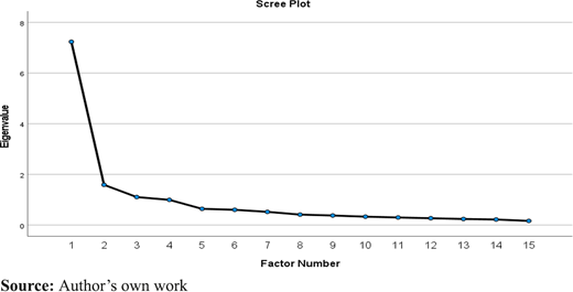 Figure 1. Refer to the image caption for details.