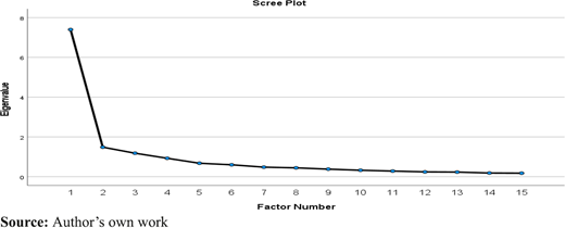 Figure 2. Refer to the image caption for details.