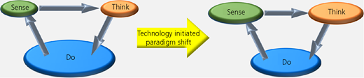 Figure 10 Refer to the image caption for details.