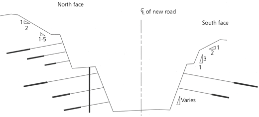 Original schematic design for central section of cutting Refer to the image caption for details.