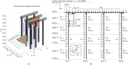 Figure 10 Refer to the image caption for details.