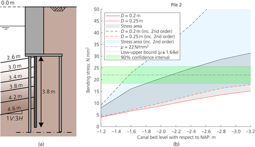 Figure 11 Refer to the image caption for details.