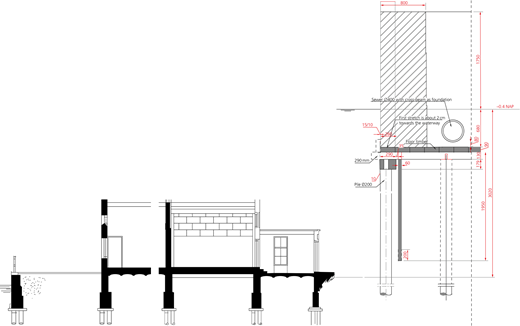 Figure 2 Refer to the image caption for details.
