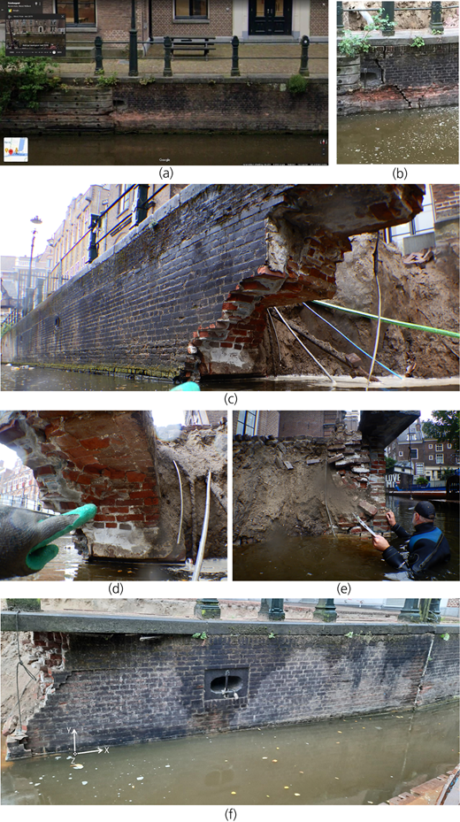 Figure 3 Refer to the image caption for details.
