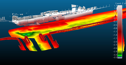 Figure 4 Refer to the image caption for details.