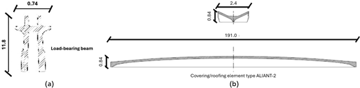 Diagram depicting a load-bearing beam and a roofing element with dimensions labeled, showing their sizes and shapes.