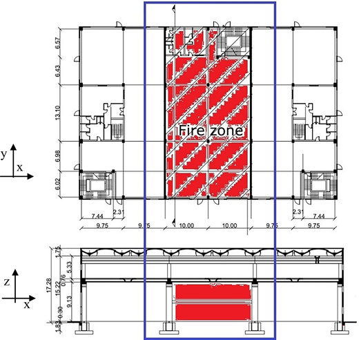 A building floor plan showing a designated fire zone highlighted in red, with dimensions labeled in metres and axis orientations for x, y, and z.
