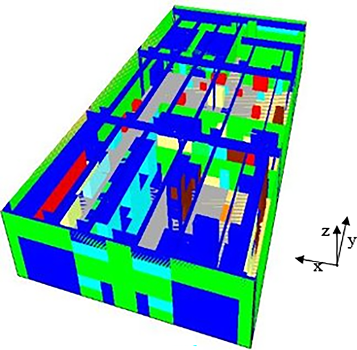 A 3 D model depicting a building structure with various colored sections, representing different areas, alongside axes labeled x, y, and z for orientation.