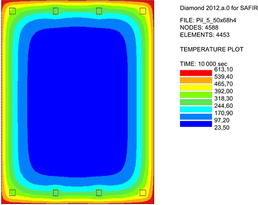 Temperature plot with gradient colours indicating varying heat levels over a surface, alongside metadata including file reference, node count, element count, and time duration.
