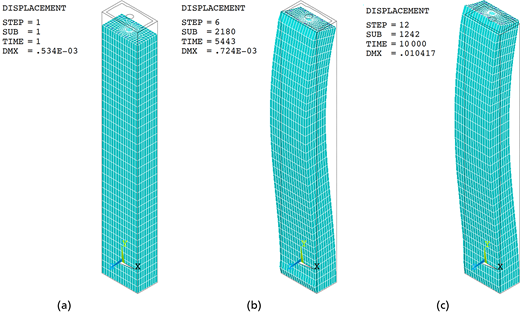 Three 3 D models showing displacement over varying steps in a simulated environment, with specific values for each model presented alongside them.