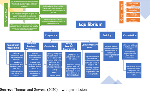 Figure 1 Refer to the image caption for details.