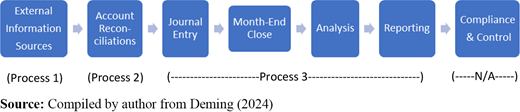 Figure 1. Refer to the image caption for details.
