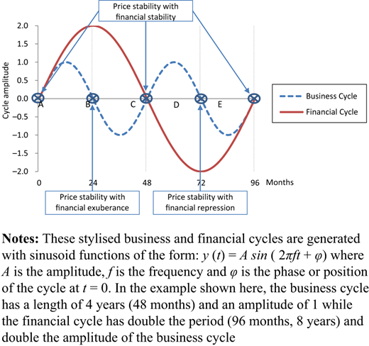 Figure 1. Refer to the image caption for details.