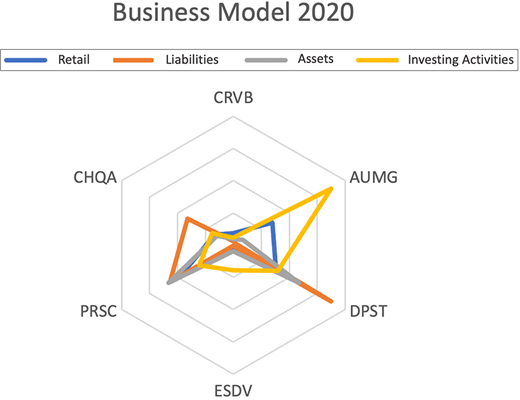 Figure 1. Refer to the image caption for details.