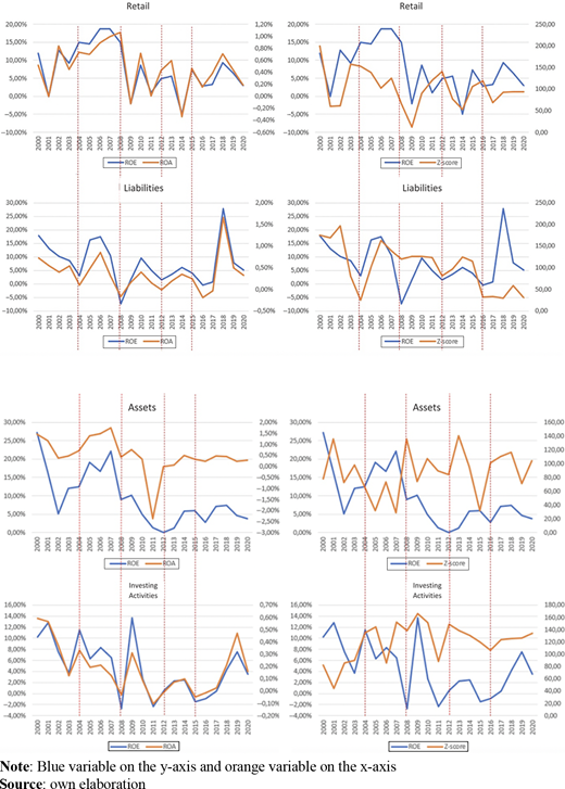 Figure 4. Refer to the image caption for details.