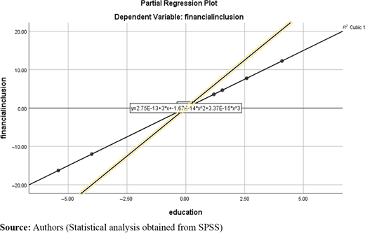 Figure 6. Refer to the image caption for details.
