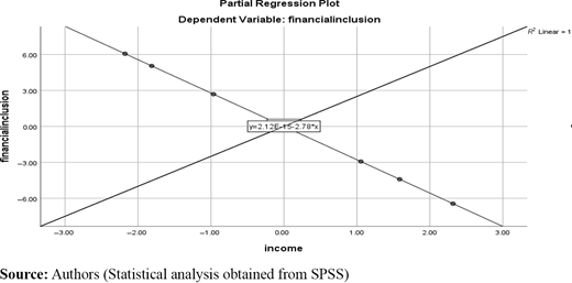Figure 7. Refer to the image caption for details.