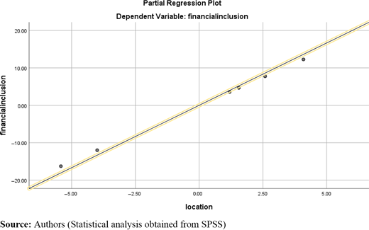 Figure 9. Refer to the image caption for details.