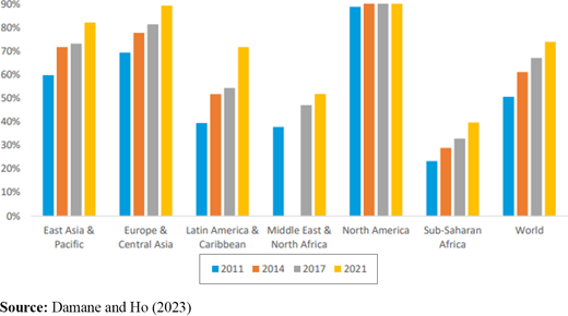 Figure 10. Refer to the image caption for details.