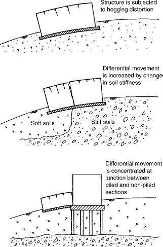 Fig. 6. Refer to the image caption for details.