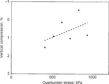 Fig. 13. Refer to the image caption for details.