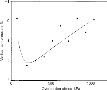 Fig. 14. Refer to the image caption for details.