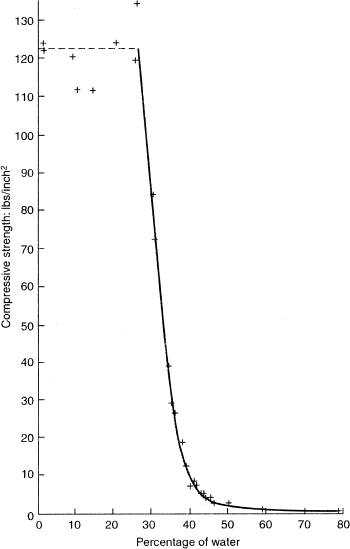 Fig. 4. Refer to the image caption for details.