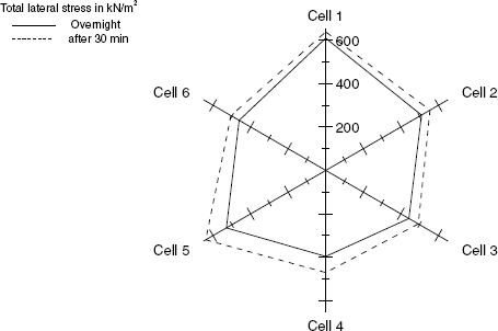 Fig. 2. Refer to the image caption for details.