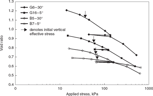 Fig. 9. Refer to the image caption for details.