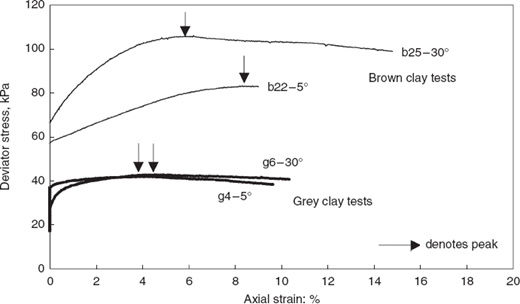Fig. 10. Refer to the image caption for details.