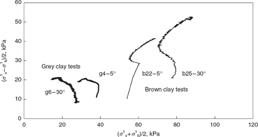 Fig. 11. Refer to the image caption for details.