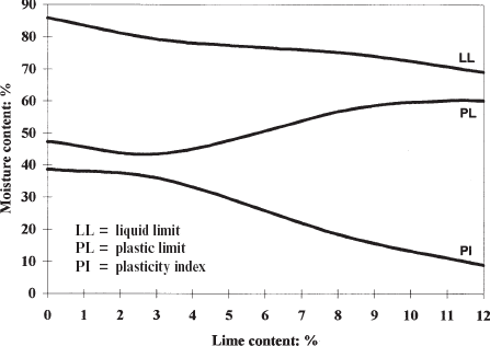 Fig. 11. Refer to the image caption for details.