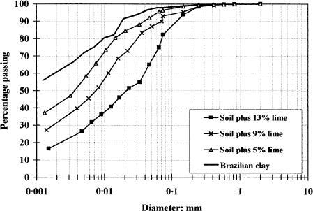 Fig. 12. Refer to the image caption for details.