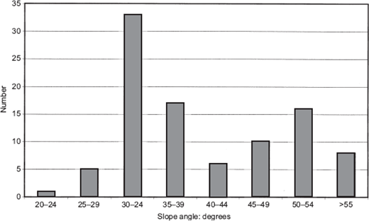 Fig. 2. Refer to the image caption for details.