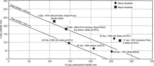 Fig. 5. Refer to the image caption for details.