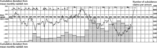 Fig. 1. Refer to the image caption for details.