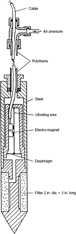 Fig. 4. Refer to the image caption for details.