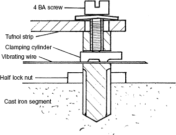 Fig. 5. Refer to the image caption for details.